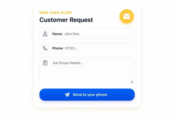 Lead form mockup showing a new customer request sent to phone