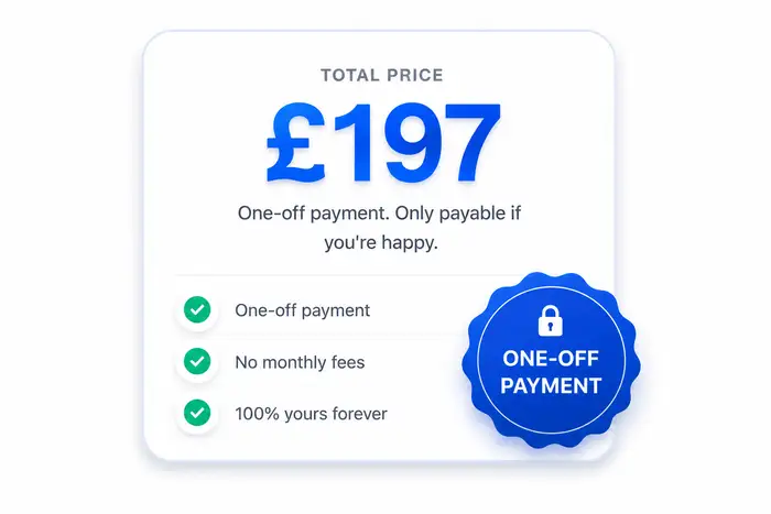 Pricing card showing one-off payment of 197 GBP with no monthly fees